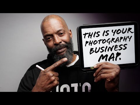 🔴 HOW to START Your PHOTOGRAPHY BUSINESS: A Comprehensive Guide