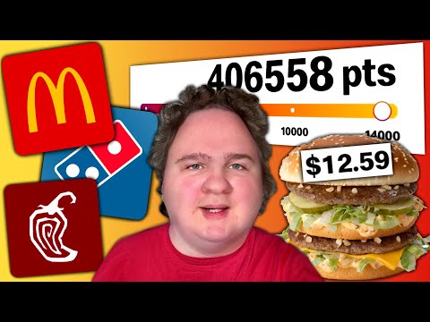 The Fast Food App-idemic