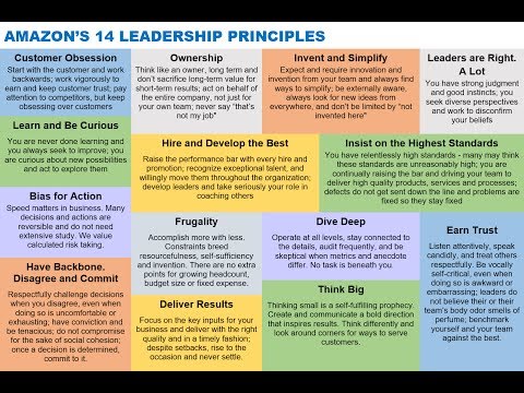 Amazon's 14 Leadership Principles via Jeff Bezos