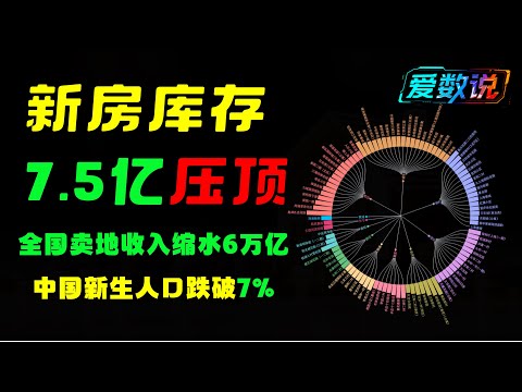 暂停供地能止跌回稳？ 新房库存逼近8亿平 | 万科债务展期被拒