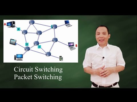 Circuit Switching vs. Packet Switching