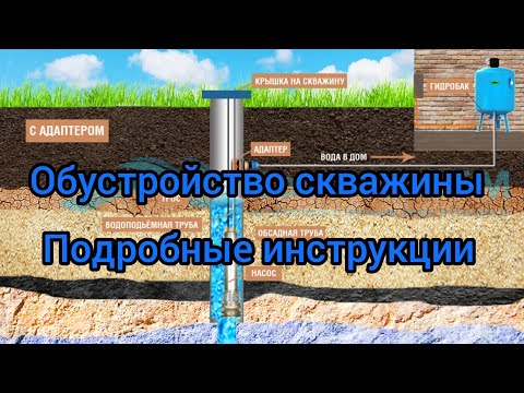 Обустройство скважины. Подробные инструкции // Скважинный адаптер // Обвязка насоса