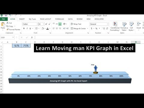 Amazing KPI graph in Excel
