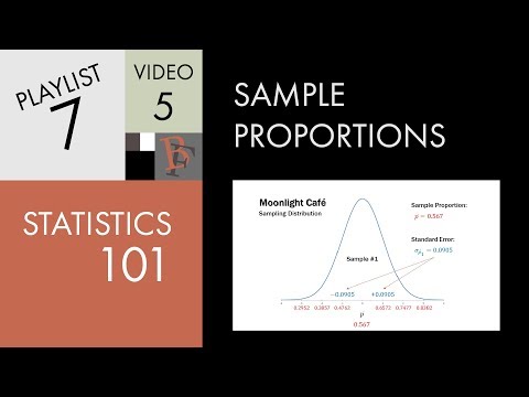Statistics 101: Sample Proportions