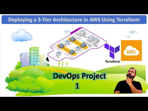 DevOps Project : Part-1 | Deploying a 3-Tier Architecture in AWS Using Terraform