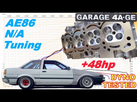 AE86  Ported head & Cam upgrade - Dyno tested