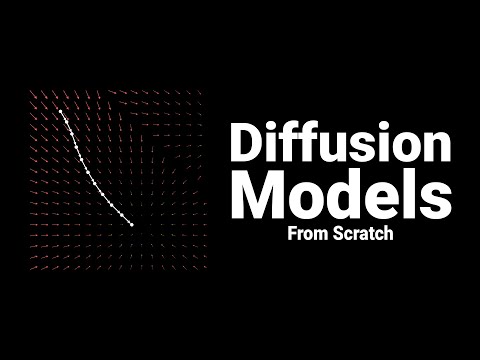 Diffusion Models From Scratch | Score-Based Generative Models Explained | Math Explained