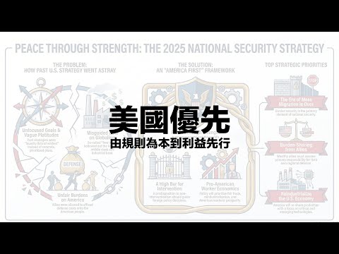 【不再輸出民主.告別全球主義】解讀2025美國國家安全策略.從價值觀轉向利益優先,分析特朗普政府的現實主義外交佈局與地緣政治新秩序 #利世民 #日常政治學