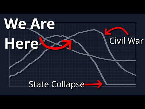 Math Predicting the Death of Nations