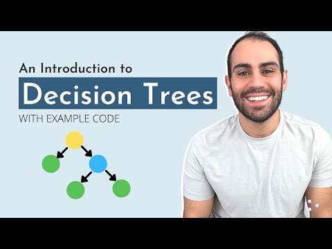 An Introduction to Decision Trees | Gini Impurity & Python Code