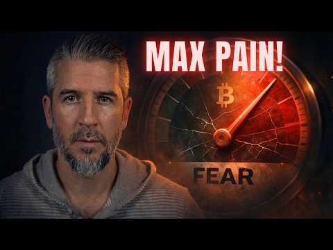 Bitcoin Fear Index Hits Record Low - Is This Capitulation?