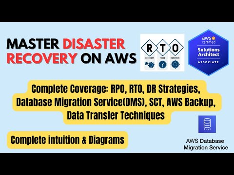 Disaster Recovery on AWS | RPO, RTO, DR Strategies & All Concepts | #aws #awscertification