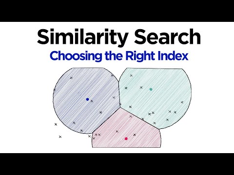 Choosing Indexes for Similarity Search (Faiss in Python)