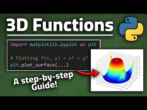 `np.meshgrid()` & drawing 3D function plot in Python using Matplotlib!