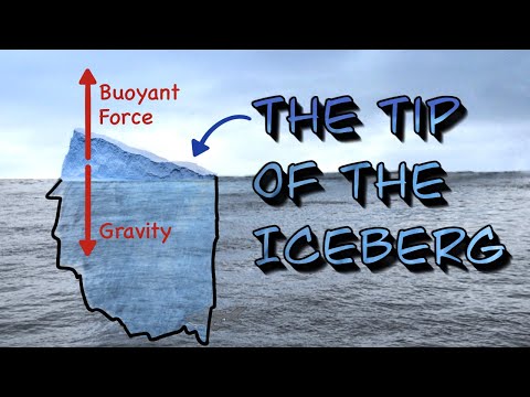 How Archimedes Solved the Buoyant Force Puzzle 2000 Years Ago