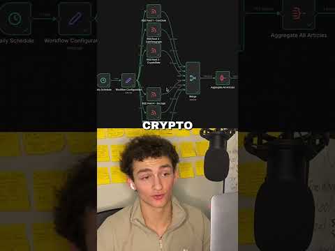 Like and subscribe for the full build! #contentmarketing #n8n #crypto #automation