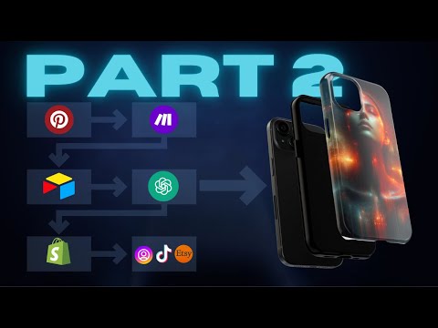 Print on Demand Products: 100% Automated! Part 2