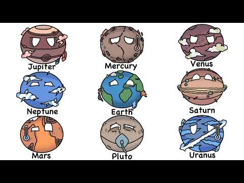 Every Way To DlE On Each Planet in 12 Minutes