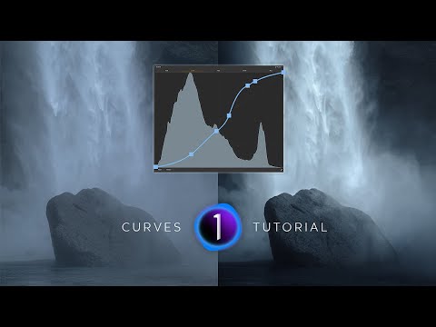 The #1 Secret on How to Use CURVES Effectively in Capture One Pro