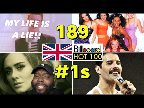 CHICAGO DUDES REACTION TO Every US Billboard Number 1 Song By British Artists (1962-2022)