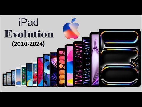 Evolution of Apple iPad | From 2010 To 2024 | History of Apple iPad |  Animated Slideshow