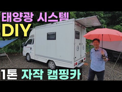 How to be loved by your wife while camping in a car, a wealthy electrician, a solar power expansi...