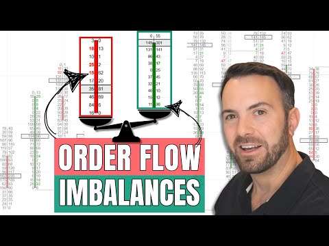 🔴WEBINAR: Order Flow Imbalances – How to Spot and Trade Hidden Market Strength in 2026