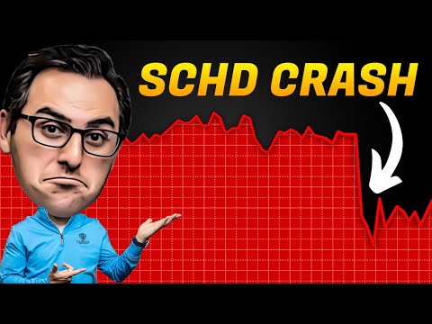 Why SCHD is Really Crashing in 2025 - Sell NOW or Buy More?