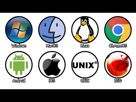 Every Operating System Explained in 7 minutes