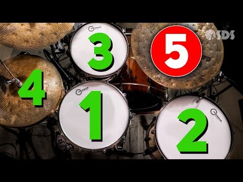 Do THIS for Successful Drum Practice