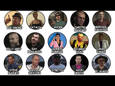 Every GTA Antagonist Explained in 26 Minutes
