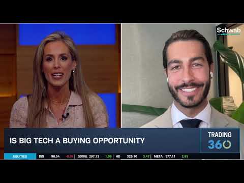 MSFT & META Bull Case in Market Priced for Fear