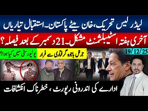 لیڈرلیس تحریک، خان بیٹوں کا استقبال اعلان، آخری ہفتہ کمپنی مشکل میں 21 کے بعد فیصلہ؟اندرونی رپورٹ