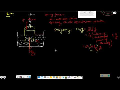 Fluid  mechanics problem (JEE Mains level)/previous years AIEEE problem