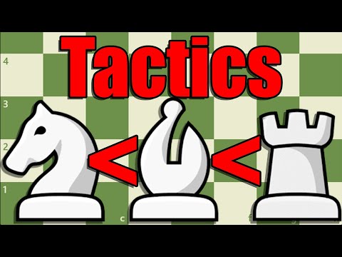 Best Chess tactics (Explained)