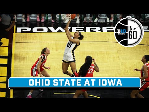 Ohio State at Iowa | Mar, 4, 2024 | B1G Basketball in 60