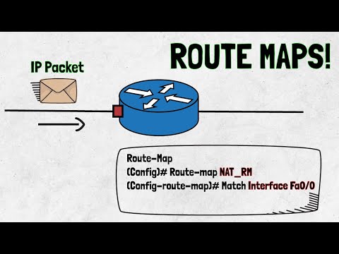 Cisco Route Map's for NAT (Network Address Translation)