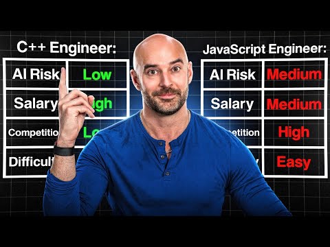 The Programming Language that Pays Like a Professional Athlete