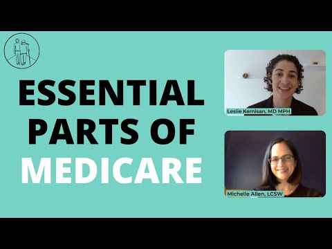 Essential Parts of Medicare & How to Check Your Coverage