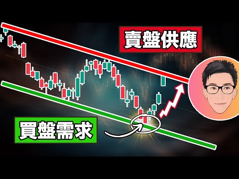 反映買賣供求的股價運行模式｜Parallel Channel 平行通道 最完全教學｜新手老手都要知道｜終極股票交易課程｜多重優勢進場點 M.E.T.A.｜EP3｜@jlawstock