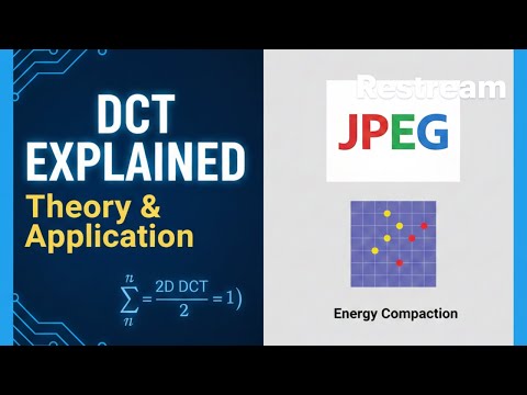 The Discrete Cosine Transform (DCT): Theory, Mathematics, and Applications