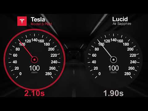 Tesla Model S Plaid vs Lucid Air Sapphire. Virtual Drag Race 0-100