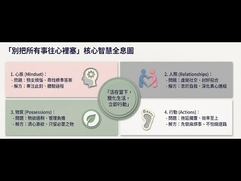 【別把所有事往心裡塞】禪僧教你清空大腦雜物三步驟