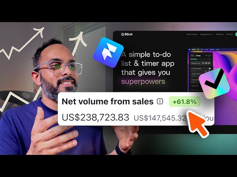 Generating $284K for my productivity startup with Framer (the complete playbook)