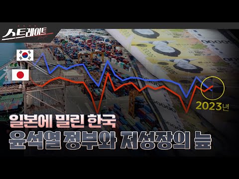 [풀버전] 일본에 밀린 한국, 윤석열 정부와 저성장의 늪 - 스트레이트 228회 (23.10.15)