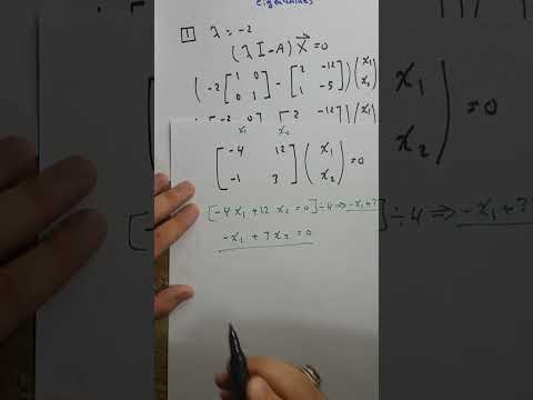 محاضرة (القيم الذاتية والمتجهات الذاتية Eigenvalues And Eigenvectors). نوار الأسدي