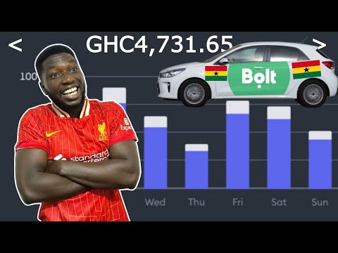 How Much I Made As A Bolt Driver In One Day- 2024