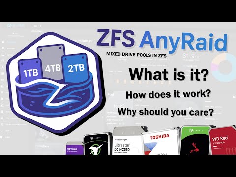 What is AnyRAID for ZFS (Explained for Dummies)? SHR for ZFS!