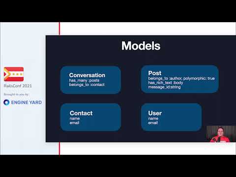 Realtime Apps with Hotwire & ActionMailbox - Chris Oliver