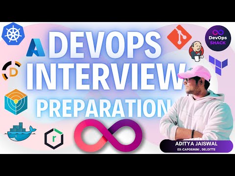 DevOps Interview Preparation | Learn DevOps | DevOps